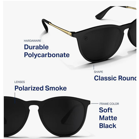 Blenders Eyewear North Park Polarized Sunglasses, Classic Shape main image 7